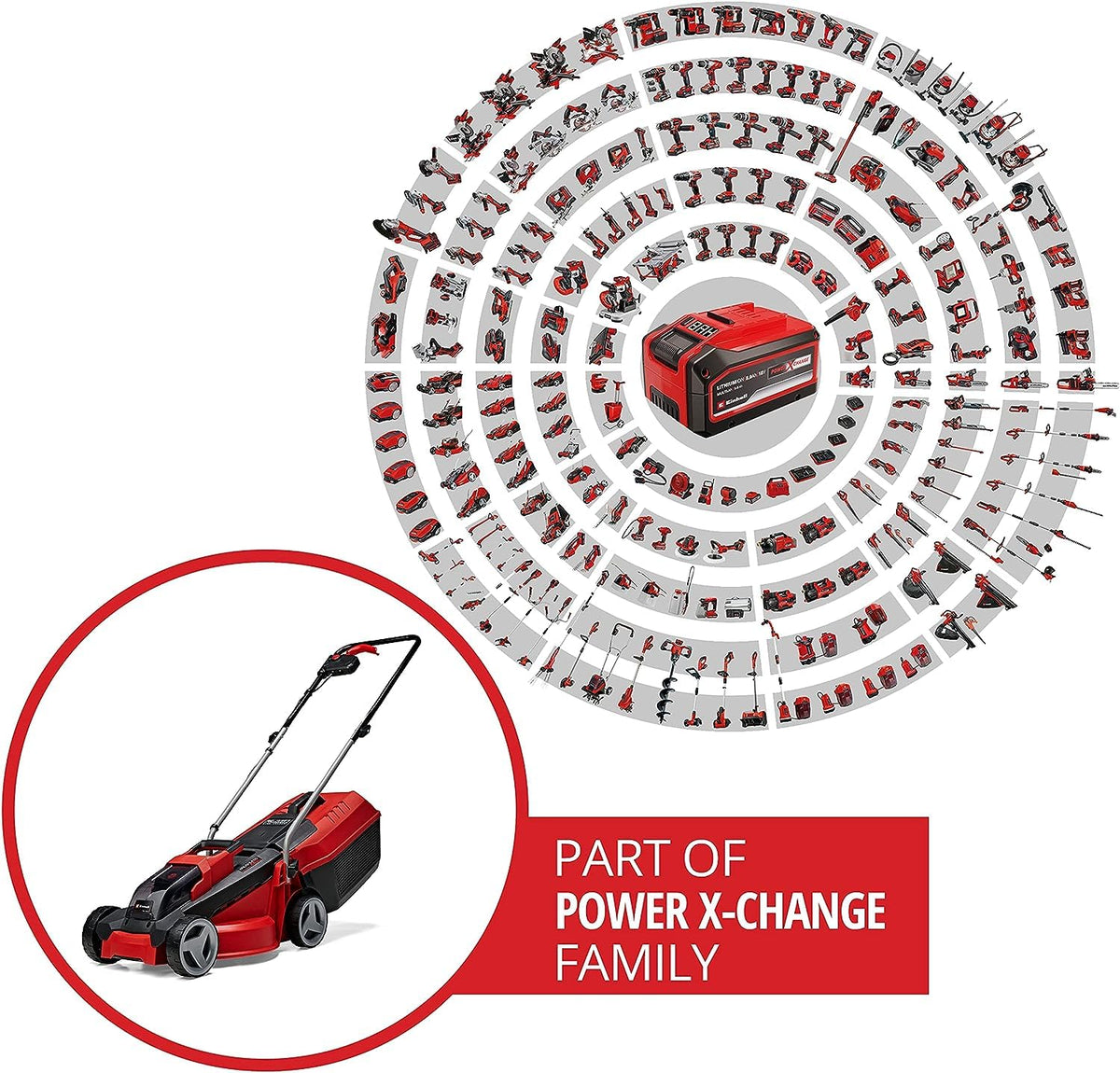 Einhell City Akku-Rasenmäher GE-cm 18/30 Li Kit