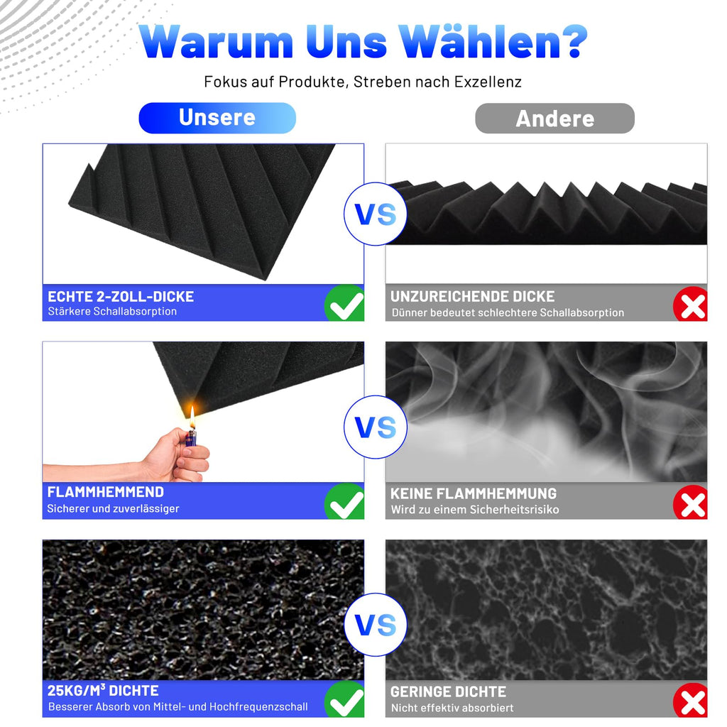 48 Stück Akustikschaumstoff Schallschutzplatten, 2.5 X 30 X 30CM Schalldämmung Akustikpaneele, Schallschutz Akustik Schaumstoffplatten, Hochdichte Schalldämmung Akustikplatten für Tonstudio, Heimkino