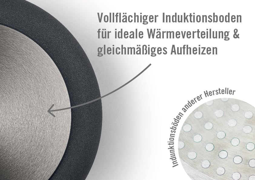 Woll Nowo Titanum Hochrandpfanne - Induktiv -, Ø 24 cm, 7 cm hoch, mit abnehmbarem Stiel - Geeignet für alle Herdarten, Aluguss, Antihaft-Versiegelung, Schwarz