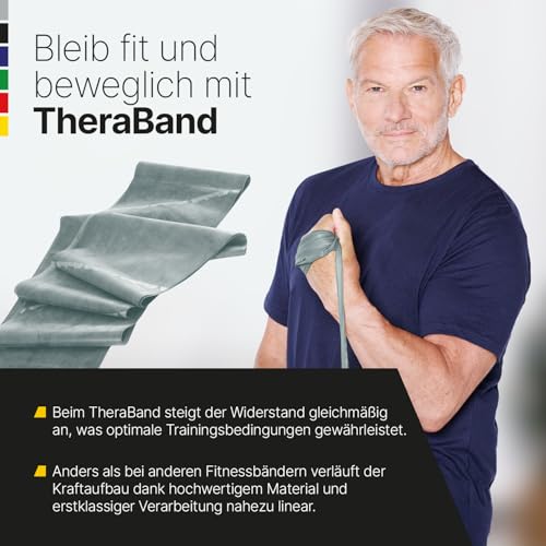 TheraBand 2,50m im PE Beutel mit Anleitung | Fitnessband | Gymnastikband