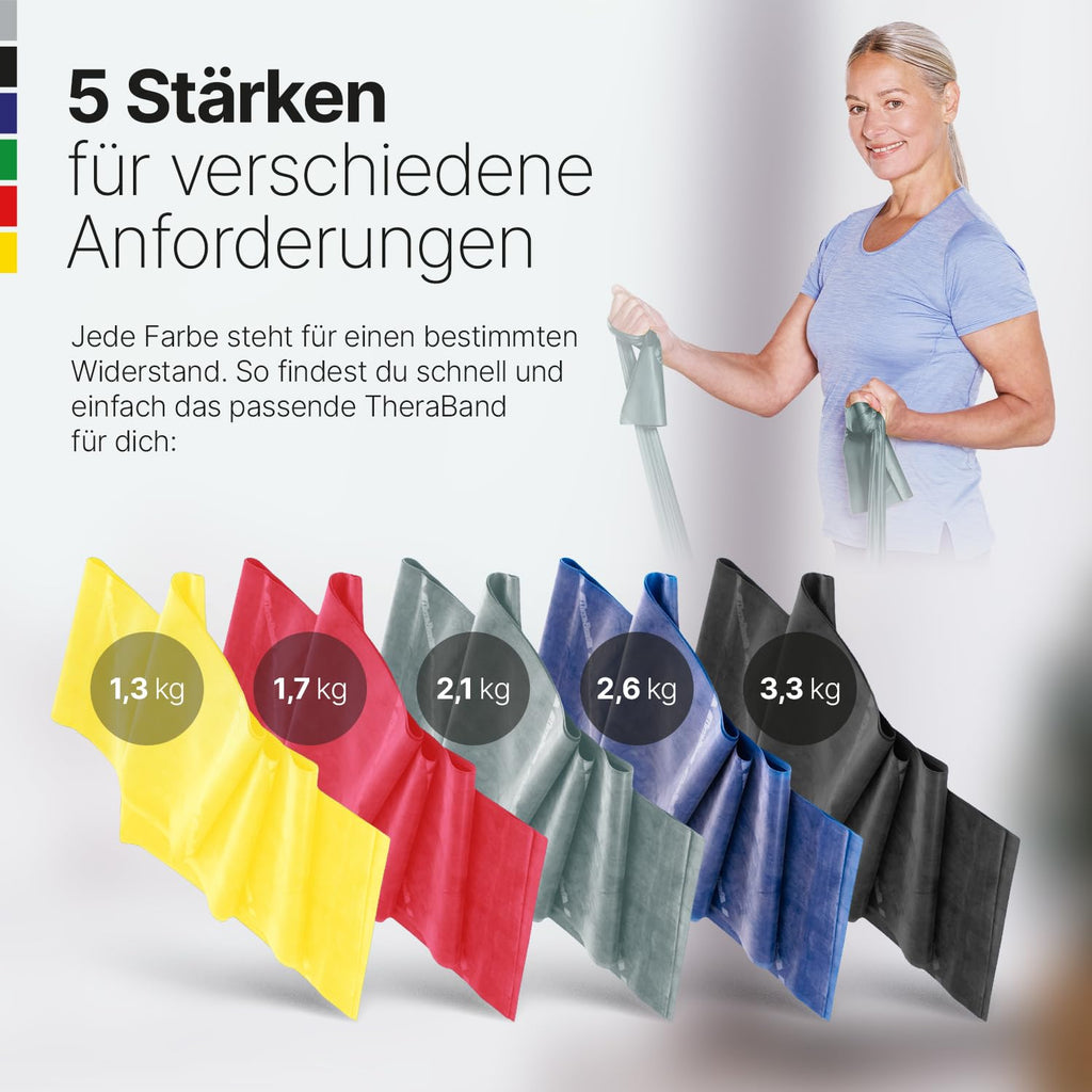 TheraBand 2,50m im PE Beutel mit Anleitung | Fitnessband | Gymnastikband