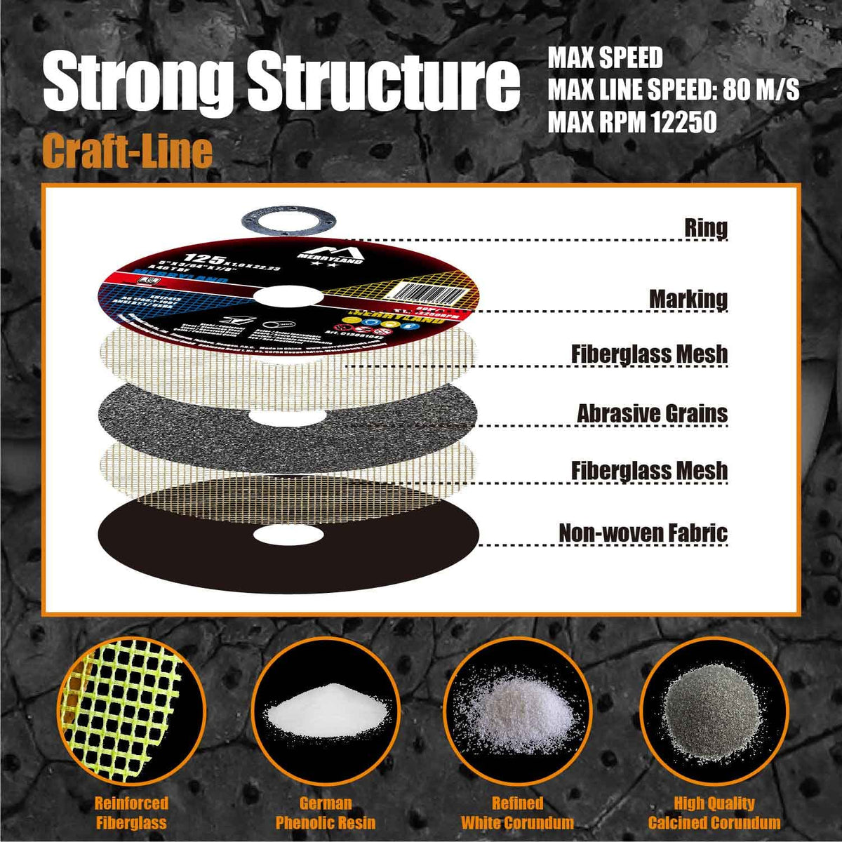 Merryland 50 Stück Trennscheibe 125 X 1,0 Metall Edelstahl Stahl Craft-Line