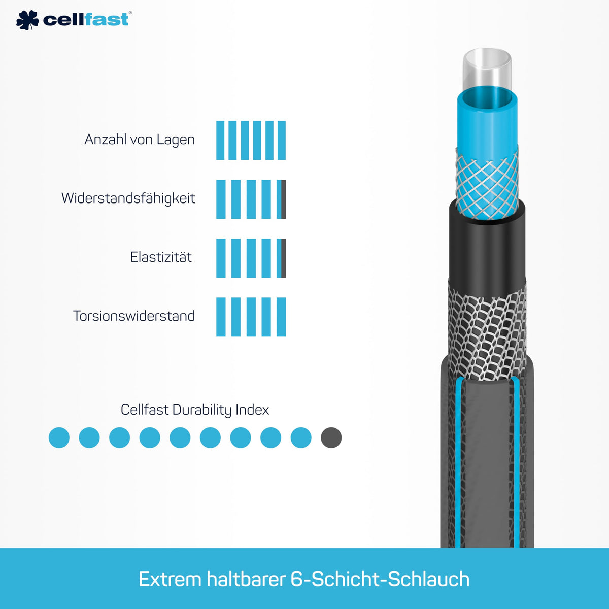 CELLFAST HOBBY ATS2 Gartenschlauch 6-lagig Doppelgeflecht 3/4" 25 m