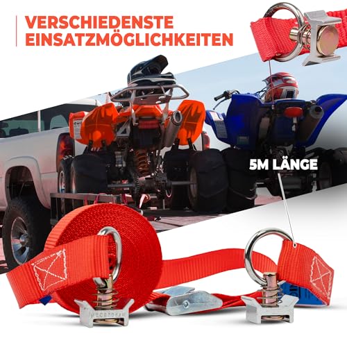 NTG Spanngurt Airlineschiene 5m 4 Stück - Klemmschloss, Aluminium Fitting