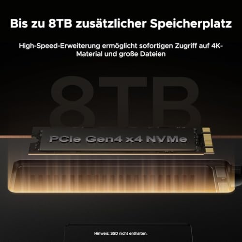 UGREEN Maxidok Thunderbolt 5 Dock 8TB M.2 NVMe für TBT5/4-Laptops
