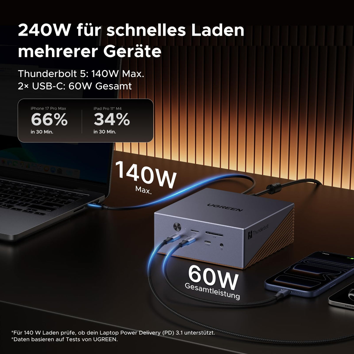 UGREEN Maxidok Thunderbolt 5 Dock 8TB M.2 NVMe für TBT5/4-Laptops