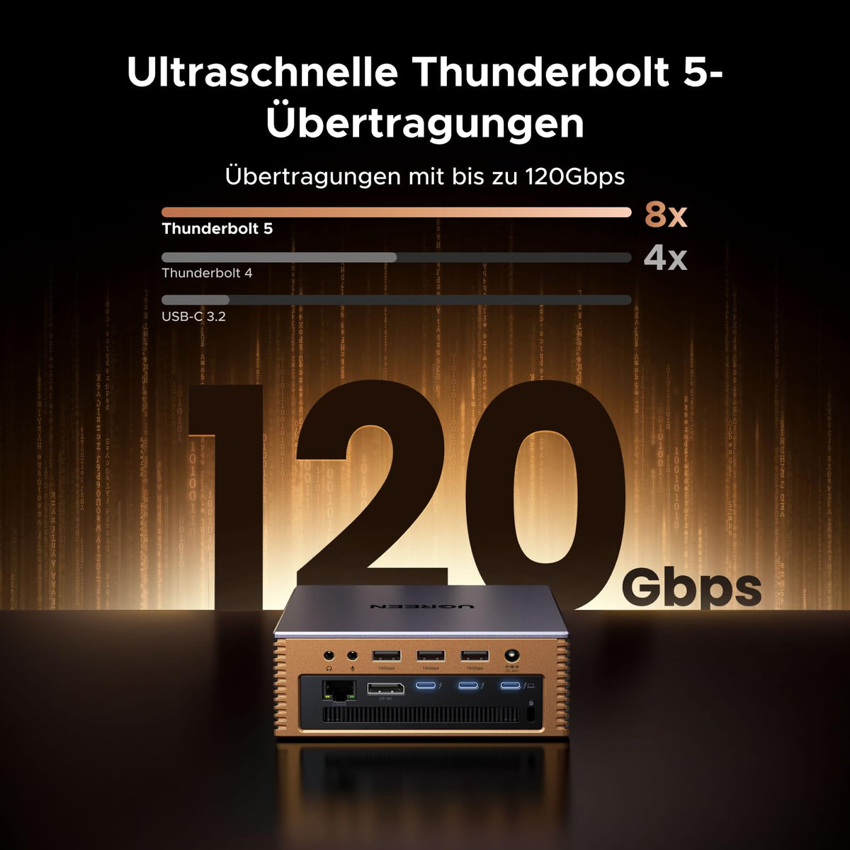 UGREEN Maxidok Thunderbolt 5 Dock 8TB M.2 NVMe für TBT5/4-Laptops