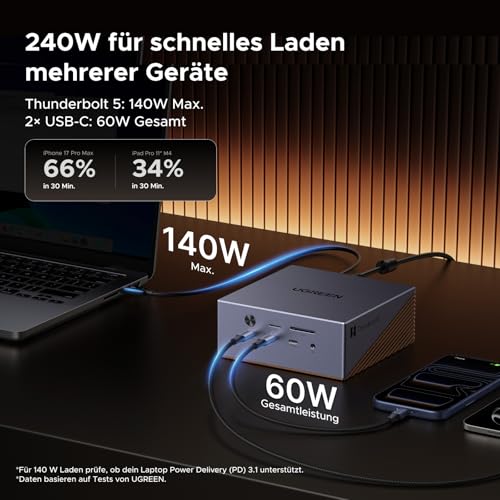 UGREEN Maxidok Thunderbolt 5 Dock 8TB M.2 NVMe für TBT5/4-Laptops