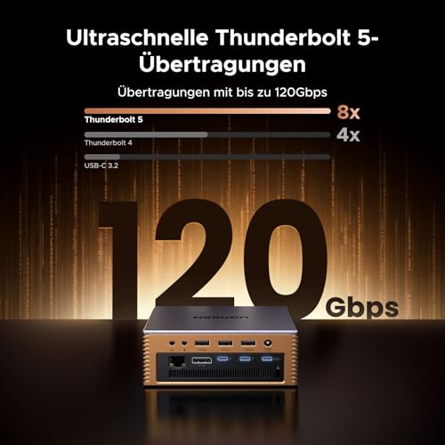 UGREEN Maxidok Thunderbolt 5 Dock 8TB M.2 NVMe für TBT5/4-Laptops