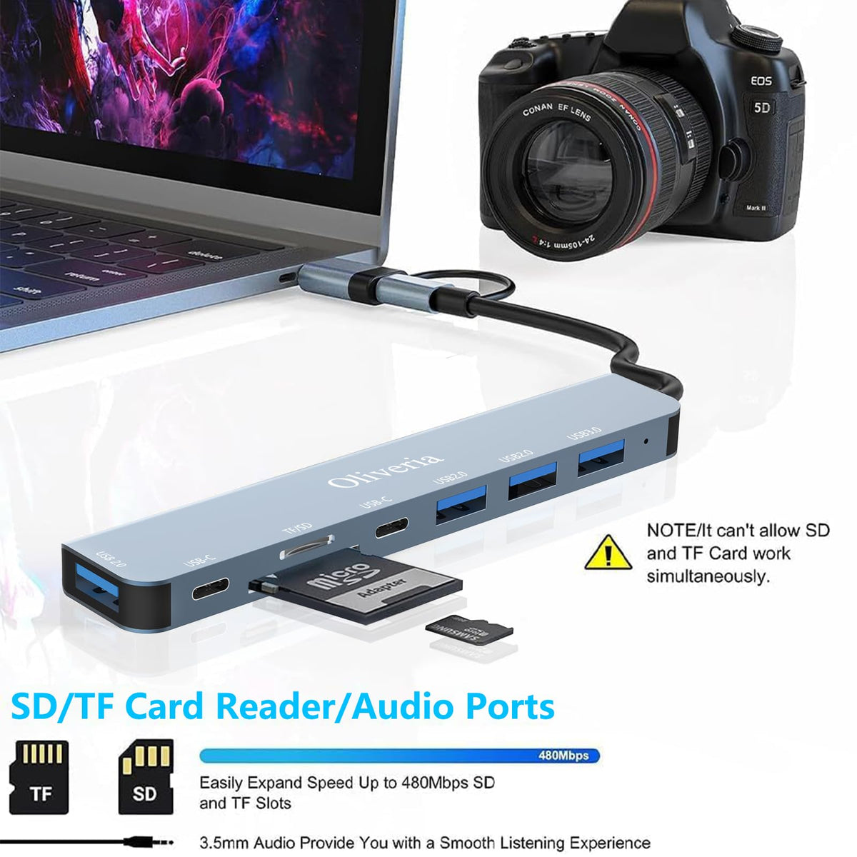 USB C Hub 3.0, 8 in 2 USB Hub 3.0 Multiport Adapter mit SD&TF Kartenleser, US-B 3.0&USB 2.0 Ports, USB-C Anschluss, US-B Typ C Hub für MacBook Air/Pro, Galaxy, iPad, Windows usw