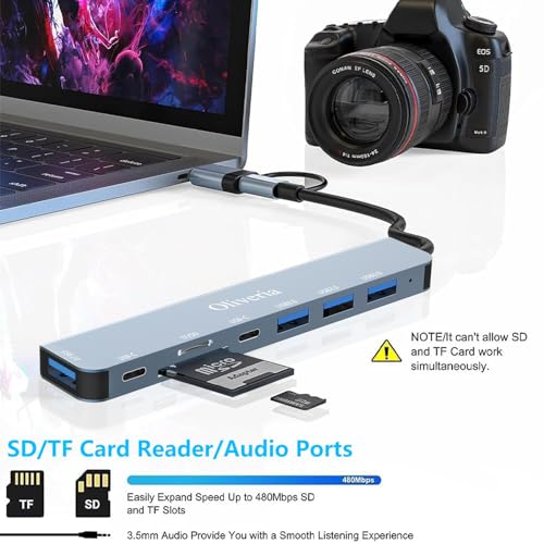 USB C Hub 3.0, 8 in 2 USB Hub 3.0 Multiport Adapter mit SD&TF Kartenleser, US-B 3.0&USB 2.0 Ports, USB-C Anschluss, US-B Typ C Hub für MacBook Air/Pro, Galaxy, iPad, Windows usw