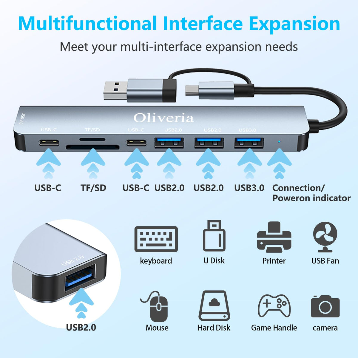 USB C Hub 3.0, 8 in 2 USB Hub 3.0 Multiport Adapter mit SD&TF Kartenleser, US-B 3.0&USB 2.0 Ports, USB-C Anschluss, US-B Typ C Hub für MacBook Air/Pro, Galaxy, iPad, Windows usw