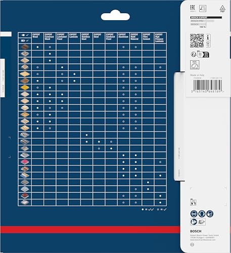 Bosch Professional Kreissägeblatt Expert for Multi Material (216 x 30 x 2,4 mm, 64 Zähne, Zubehör Kreissäge), 2608642493