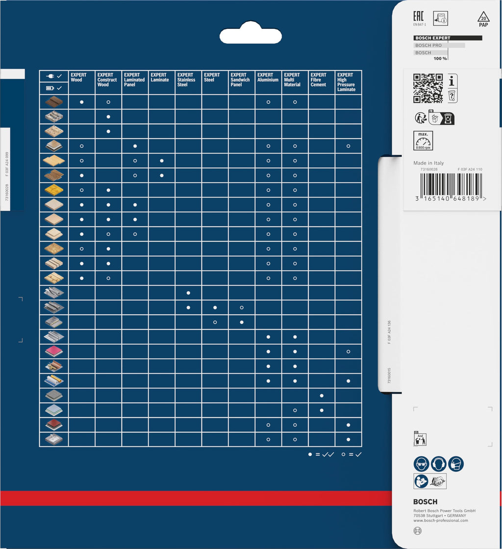 Bosch Professional Kreissägeblatt Expert for Multi Material (216 x 30 x 2,4 mm, 64 Zähne, Zubehör Kreissäge), 2608642493