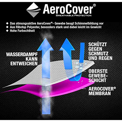 AeroCover für Schirme - (444429)