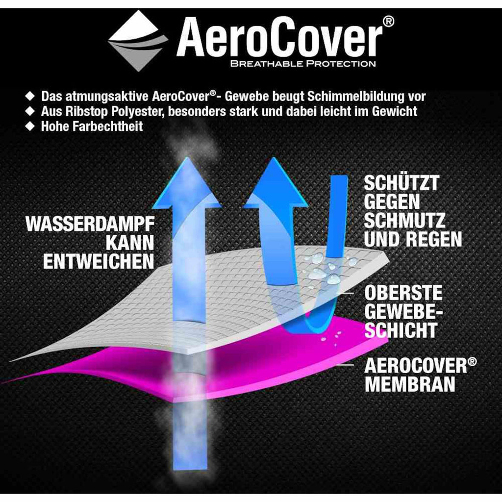 AeroCover für Schirme - (444429)