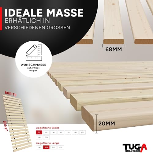 TUGA - Holztech Rollrost 90 x 190 cm 20mm 300kg Lattenrost Rolllattenrost Premium Qualitätsarbeit aus Deutschland