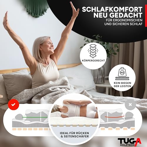 TUGA - Holztech Rollrost 90 x 190 cm 20mm 300kg Lattenrost Rolllattenrost Premium Qualitätsarbeit aus Deutschland