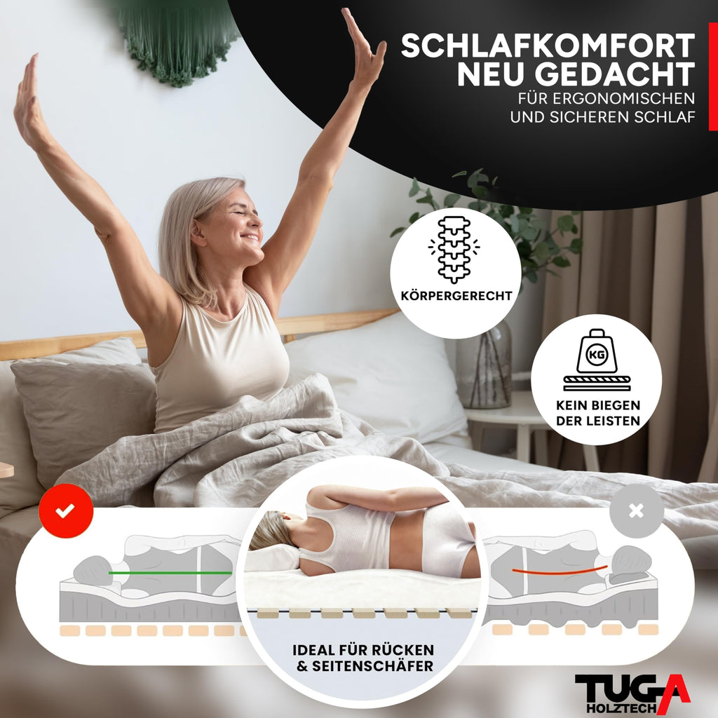 TUGA - Holztech Rollrost 90 x 190 cm 20mm 300kg Lattenrost Rolllattenrost Premium Qualitätsarbeit aus Deutschland