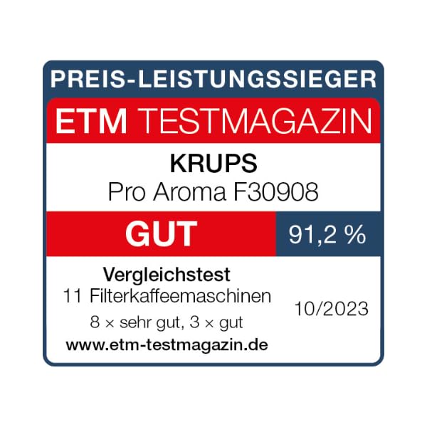 KRUPS ProAroma Filterkaffeemaschine mit Glaskanne, 1,25L Füllmenge