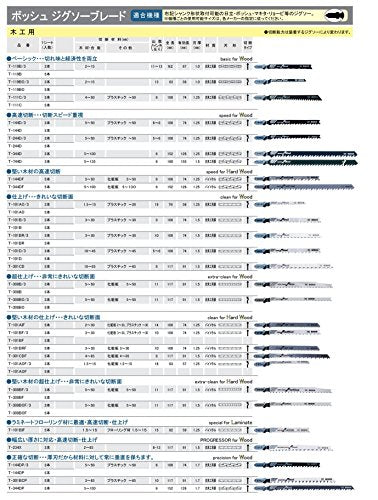 Bosch Accessories Professional 2608663867 Stichsägeblatt 3 Stichsägeblätter T 308 BO