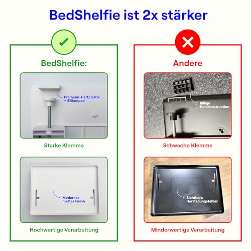 BedShelfie Nachttisch Zum Einhängen Bettablage, Etagenbett und Obere Etagenbett, Essentials, Clip-On Tablett Organizer, Schlafsaal Dekoration, College Wohnheim Essentials – Kabelschnapper, Weiß