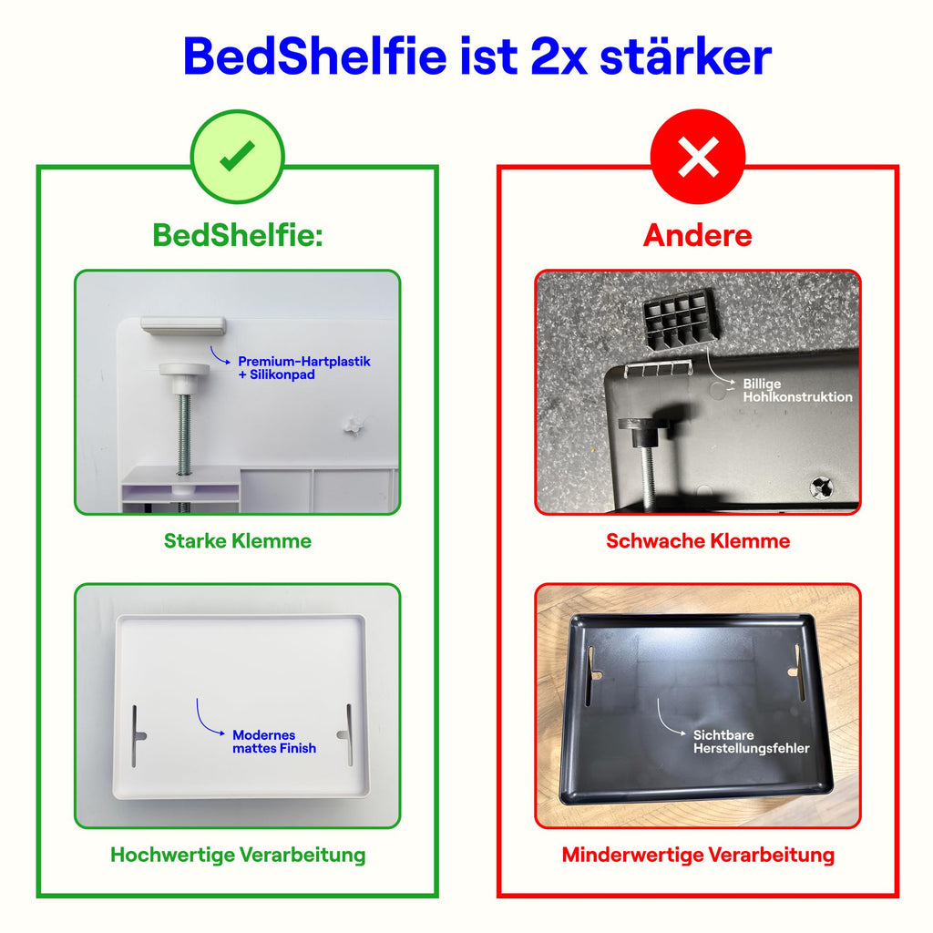 BedShelfie Nachttisch Zum Einhängen Bettablage, Etagenbett und Obere Etagenbett, Essentials, Clip-On Tablett Organizer, Schlafsaal Dekoration, College Wohnheim Essentials – Kabelschnapper, Weiß