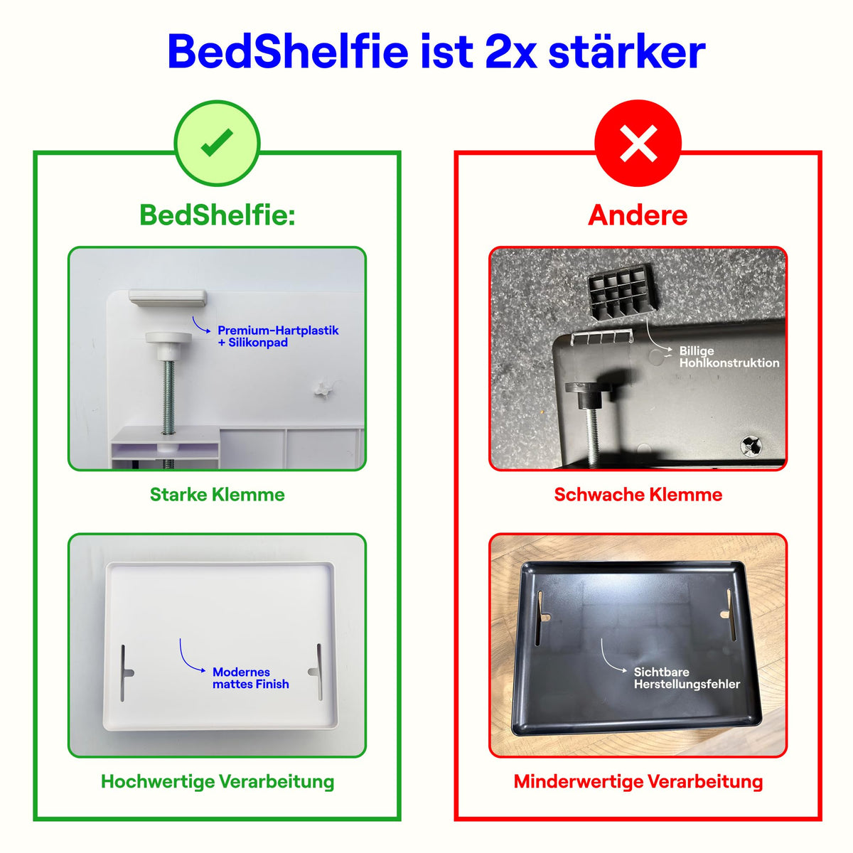 BedShelfie Nachttisch Zum Einhängen Bettablage, Etagenbett und Obere Etagenbett, Essentials, Clip-On Tablett Organizer, Schlafsaal Dekoration, College Wohnheim Essentials – Kabelschnapper, Weiß