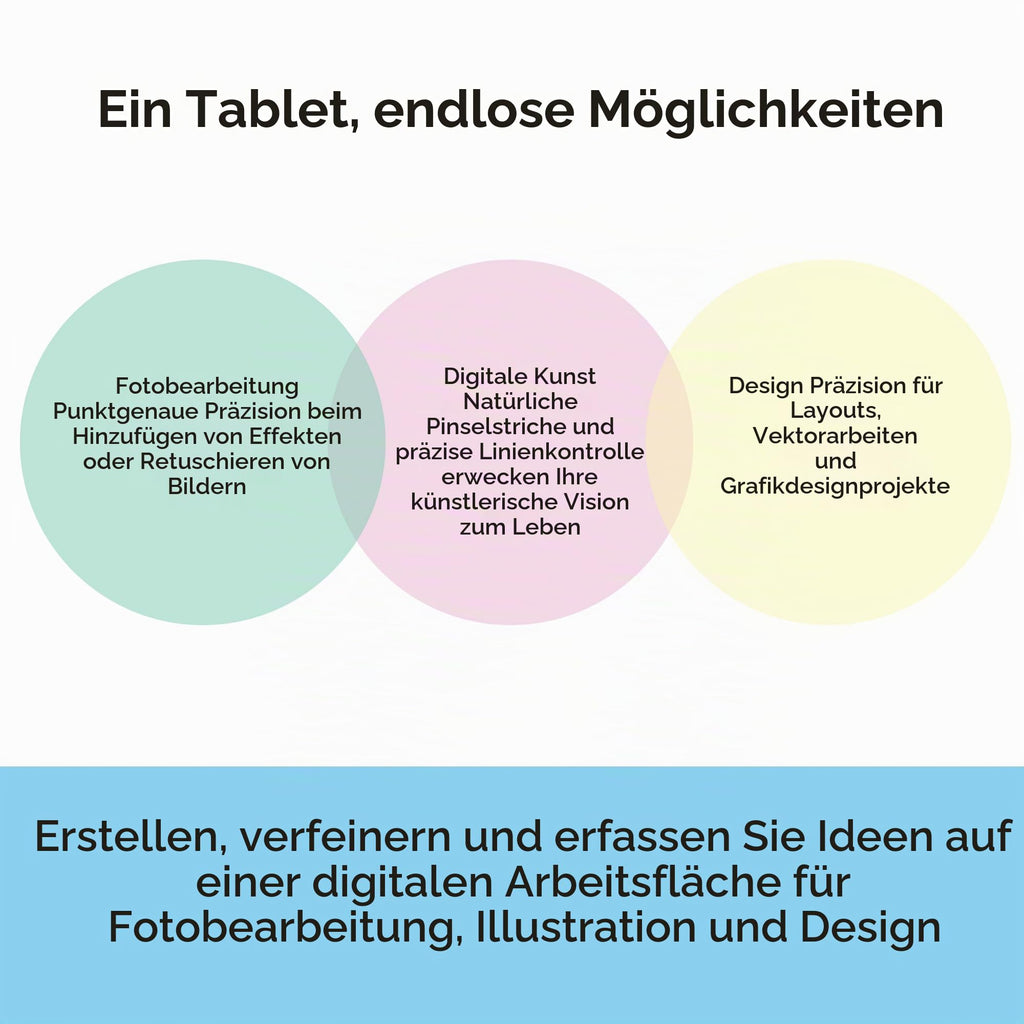 Wacom Intuos S, Stifttablet, inkl. Wacom Pen 4K (batterielos)