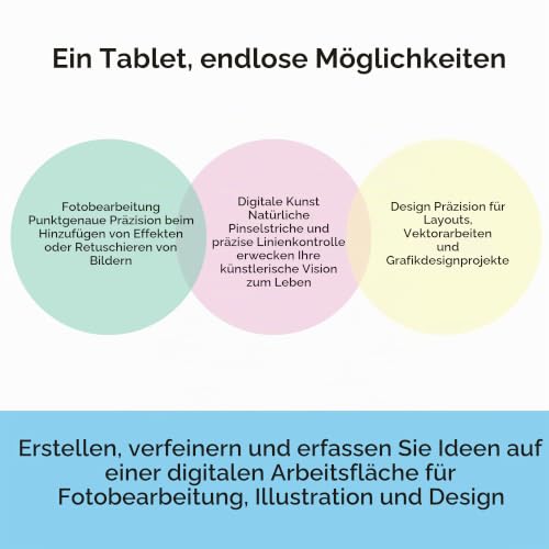 Wacom Intuos S, Stifttablet, inkl. Wacom Pen 4K (batterielos)