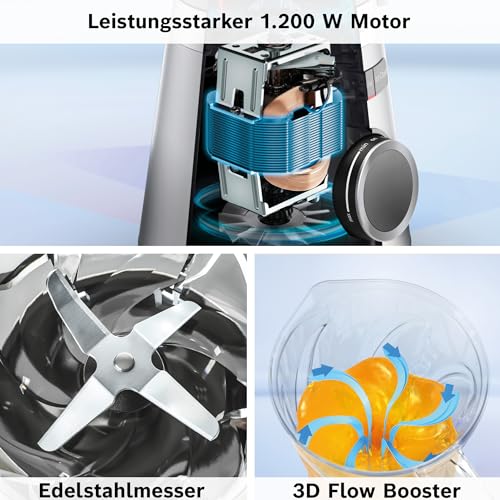 Bosch Standmixer Smoothie Maker, 30.000 U/min, 1200 W, Edelstahl-Klingen, 1,5l Kunststoff-Mixbehälter (Tritan), spülmaschinenfeste Teile, Made in Europe, VitaPower Serie 4 MMB6141B