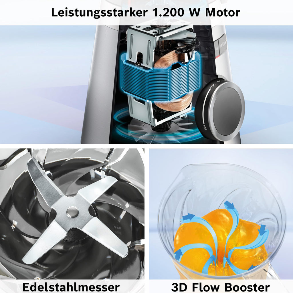 Bosch Standmixer Smoothie Maker, 30.000 U/min, 1200 W, Edelstahl-Klingen, 1,5l Kunststoff-Mixbehälter (Tritan), spülmaschinenfeste Teile, Made in Europe, VitaPower Serie 4 MMB6141B