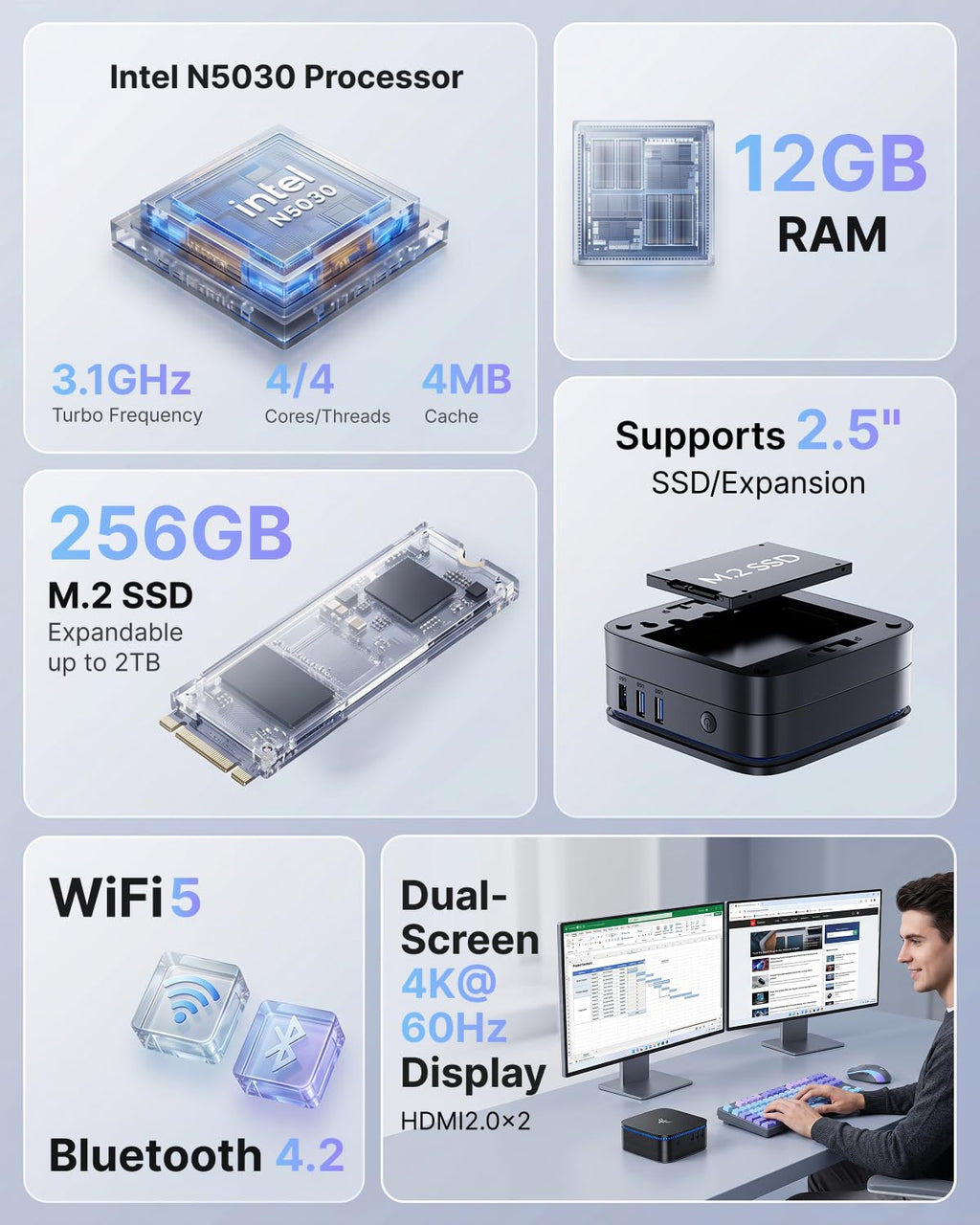 NiPoGi AK1PLUS Mini PC Ιntel N5030 (bis zu 3,1GHz) 12GB RAM+256GB SSD