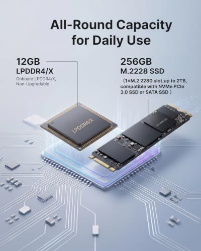 NiPoGi AK1PLUS Mini PC Ιntel N5030 (bis zu 3,1GHz) 12GB RAM+256GB SSD