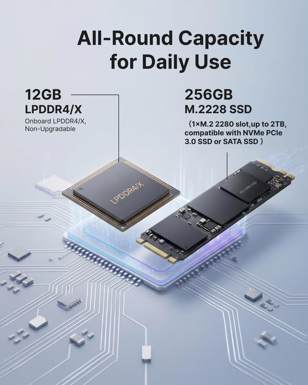 NiPoGi AK1PLUS Mini PC Ιntel N5030 (bis zu 3,1GHz) 12GB RAM+256GB SSD