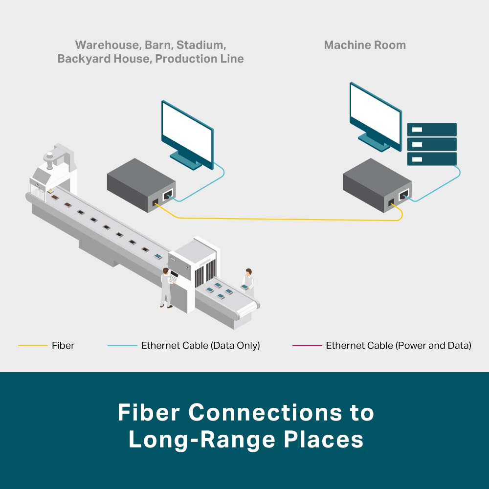 TP-Link MC220L Gigabit-Ethernet-Medienkonverter (802.3ab, 802.3z, Hot-Swap, bis zu 0,55 Km für Multimode-Faser und 10 Km für Singlemode-Faser) schwarz metallic, 1000Mbit/s