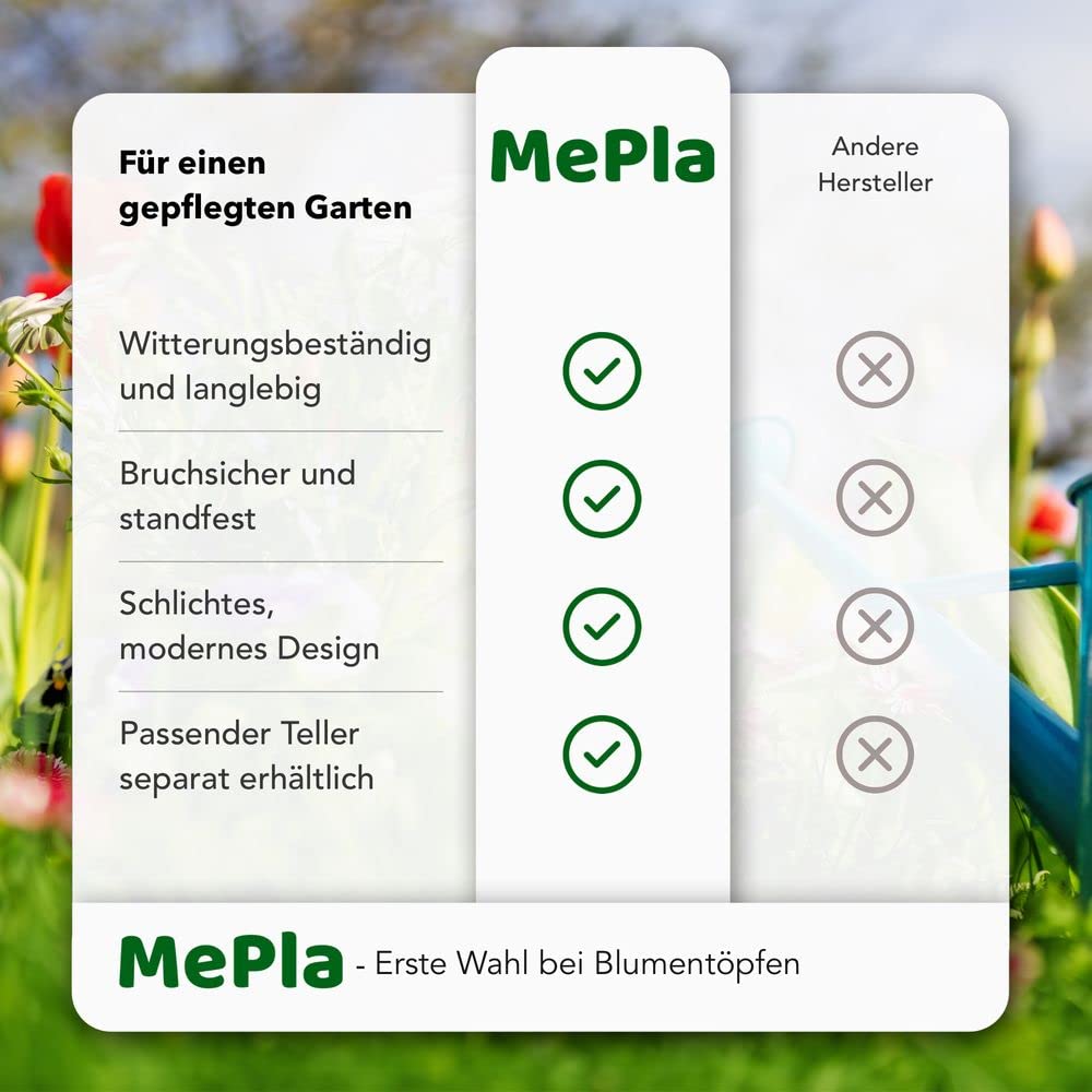 MePla Blumenkasten Balcony Standard Länge 80 cm, Breite 16,7 cm, Anthrazit, wetterfest aus UV-beständigem Kunststoff