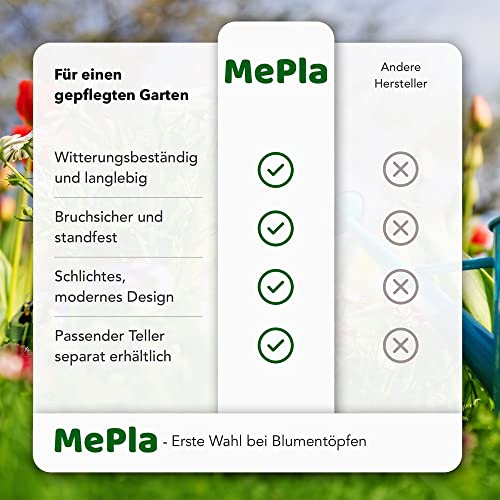 MePla Blumenkasten Balcony Standard Länge 80 cm, Breite 16,7 cm, Anthrazit, wetterfest aus UV-beständigem Kunststoff