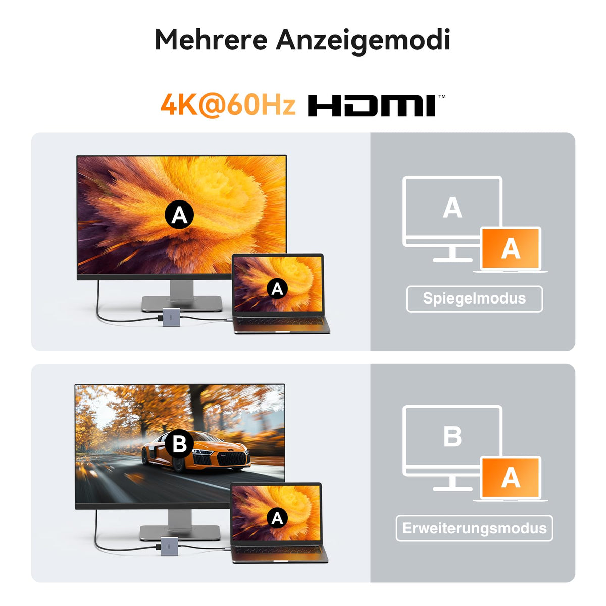HODO USB C HDMI Adapter, USBC Digital AV Multiport Hub