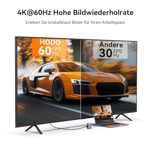 HODO USB C HDMI Adapter, USBC Digital AV Multiport Hub