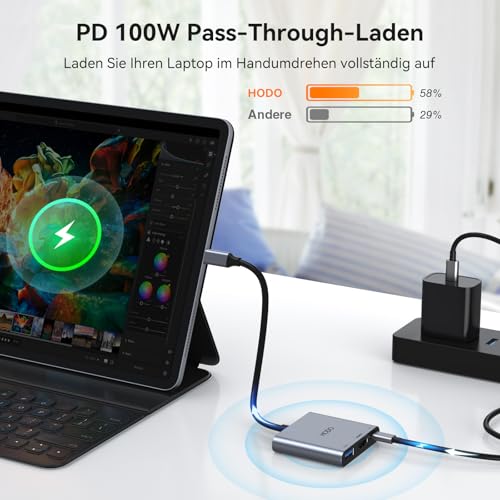 HODO USB C HDMI Adapter, USBC Digital AV Multiport Hub