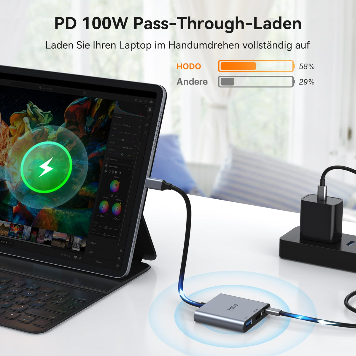 HODO USB C HDMI Adapter, USBC Digital AV Multiport Hub