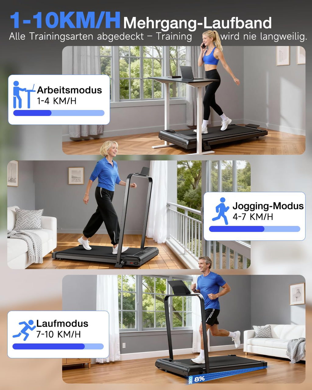 HomeFitnessCode Laufband Walking Pad Klappbar mit Neigung für Zuhause
