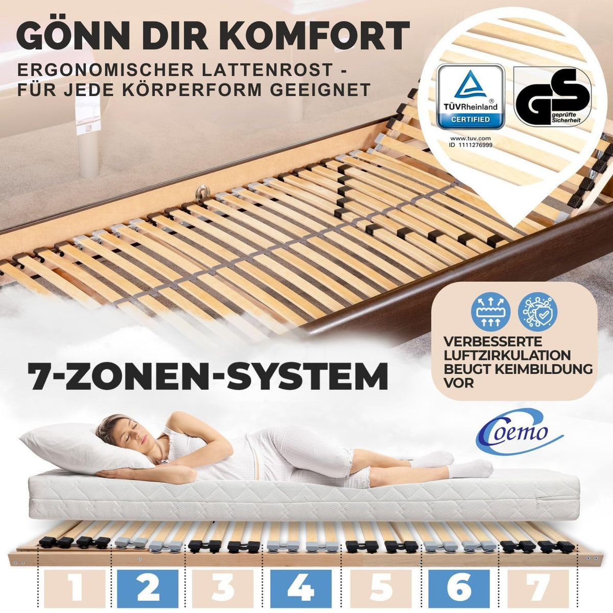 Coemo 2 STK. Lattenrost mit 7-Zonen, 90x200 cm, 2er-Set, Doppel-Lattenrost
