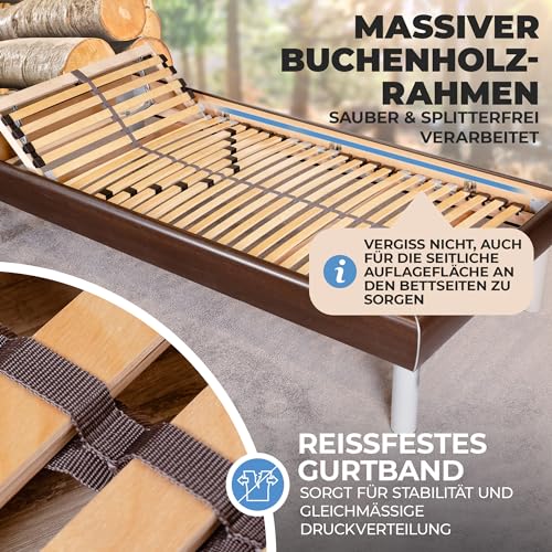 Coemo 2 STK. Lattenrost mit 7-Zonen, 90x200 cm, 2er-Set, Doppel-Lattenrost