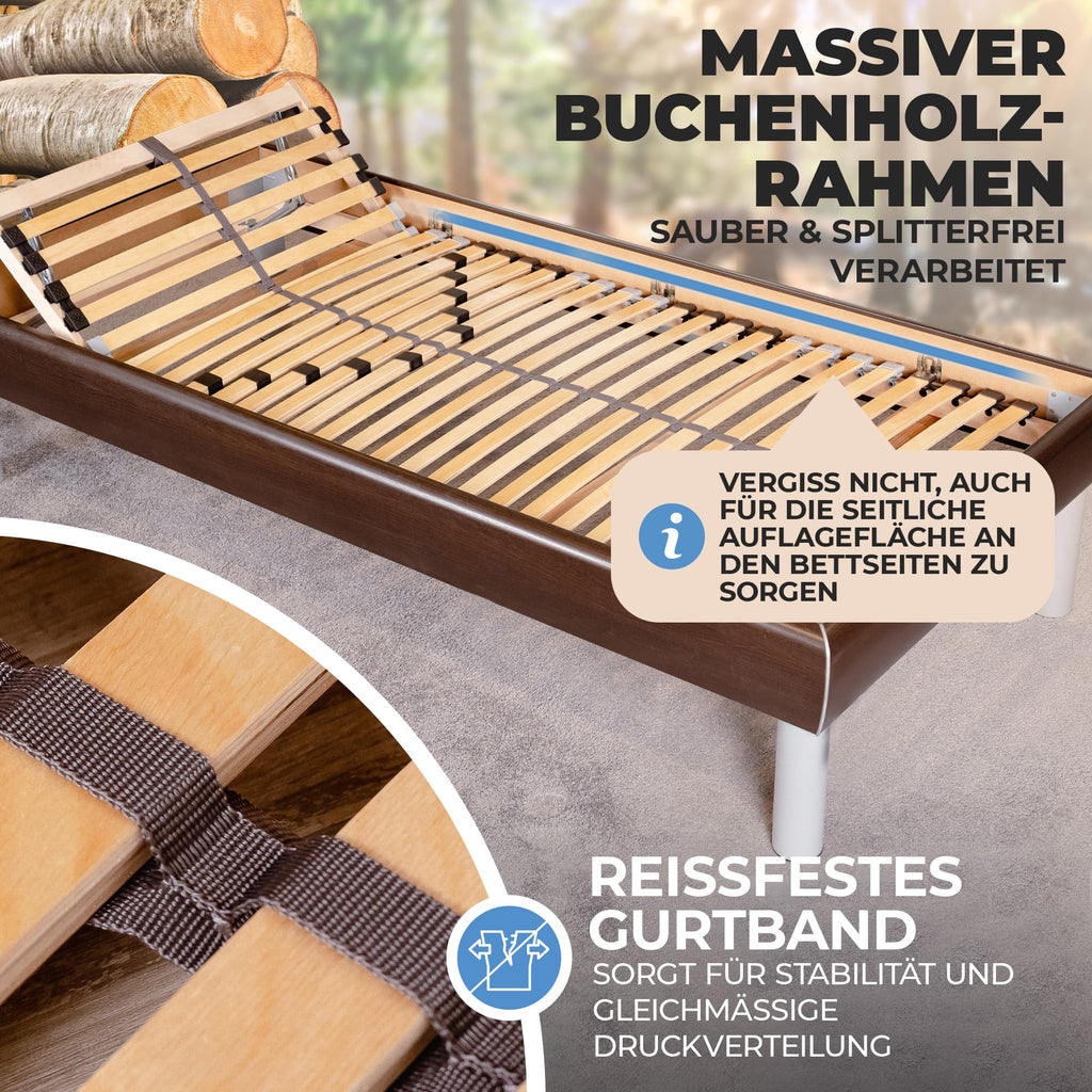 Coemo 2 STK. Lattenrost mit 7-Zonen, 90x200 cm, 2er-Set, Doppel-Lattenrost