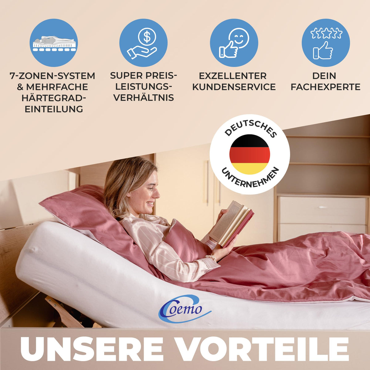Coemo 2 STK. Lattenrost mit 7-Zonen, 90x200 cm, 2er-Set, Doppel-Lattenrost