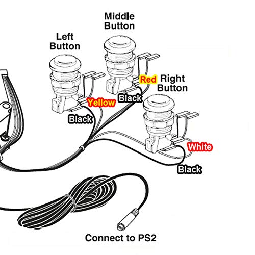 Digitalkey Arcade Spiele-Trackball 4,5 cm Durchmesser mit PS2-Anschluss + PS2-Adapter auf USB (beleuchtet)