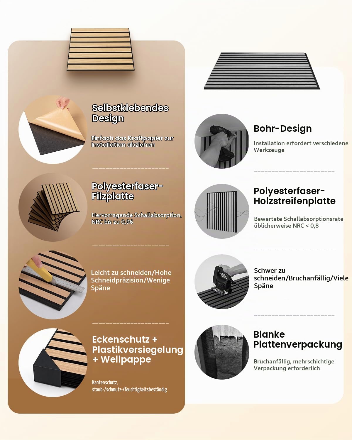 Soundsbay Akustikpaneele Selbstklebend 0.54 ㎡-6 Stück 30×30×0.9cm Oak