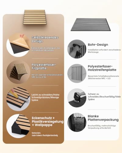 Soundsbay Akustikpaneele Selbstklebend 0.54 ㎡-6 Stück 30×30×0.9cm Oak